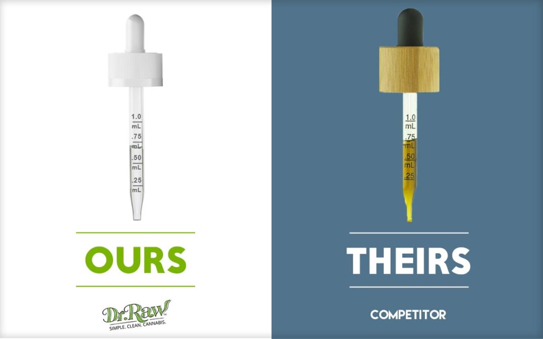 The Best Cannabis Tincture | The Dr. Raw Difference